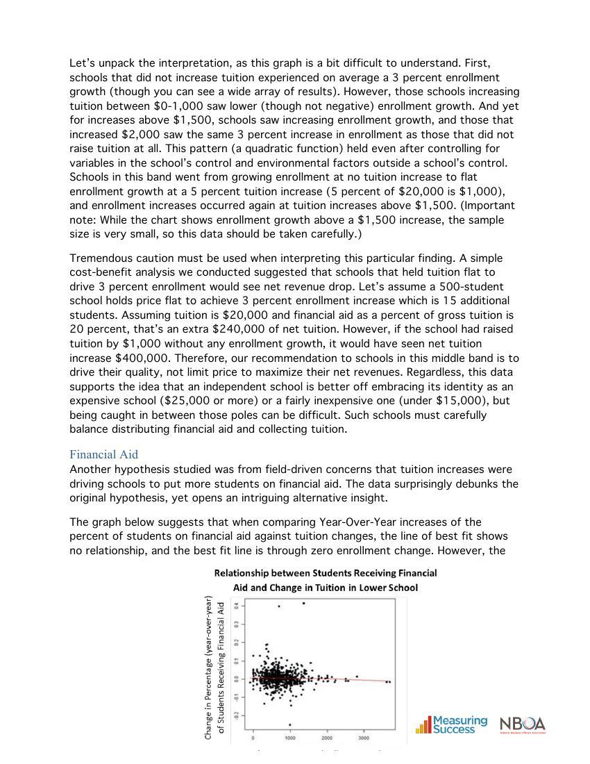 Effects Of Tuition Increases On Enrolment   ISM Whitepaper Feb 2017